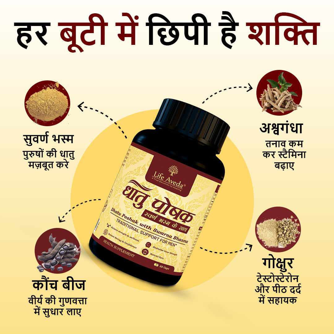 Dhatu Poshak | *धातु* *पौषक* - स्वर्ण भस्म युक्त आयुर्वेदिक फार्मूल