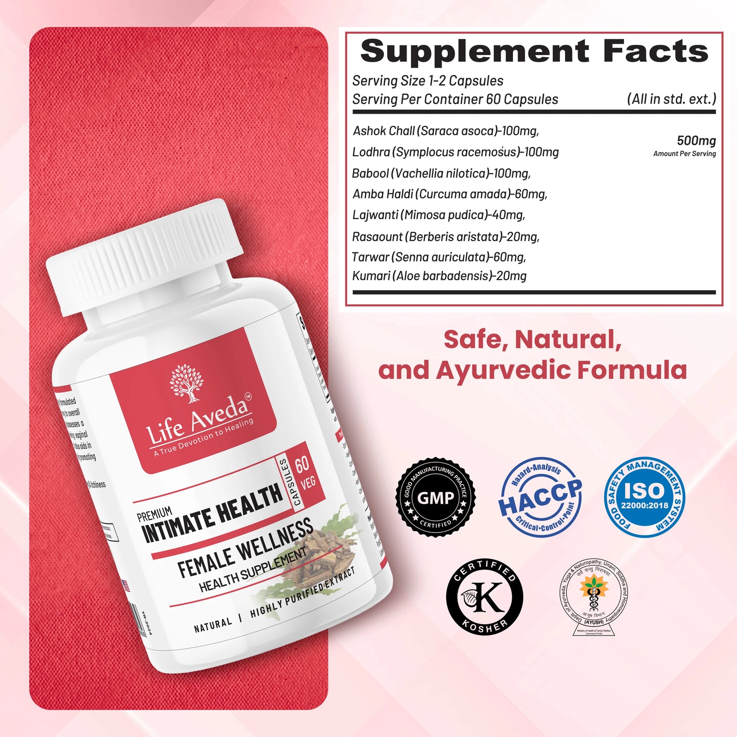 Intimate Health – आपकी Intimate Comfort और Wellness का राज़