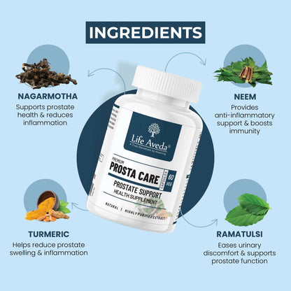 Premium Prosta Care – Ayurvedic Supplement for Prostate & Urinary Wellness